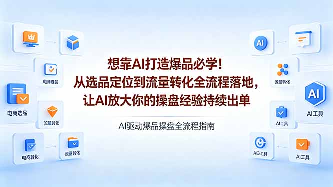 想靠AI打造爆品必学！从选品定位到流量转化全流程落地，让AI放大你的操盘经验持续出单-独家科技资源网
