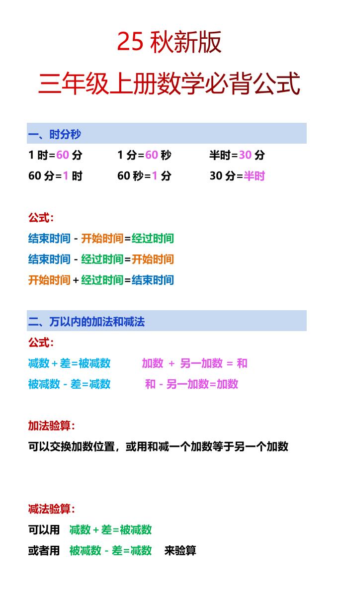 【2025秋新版】三年级上册数学必背公式-独家科技资源网