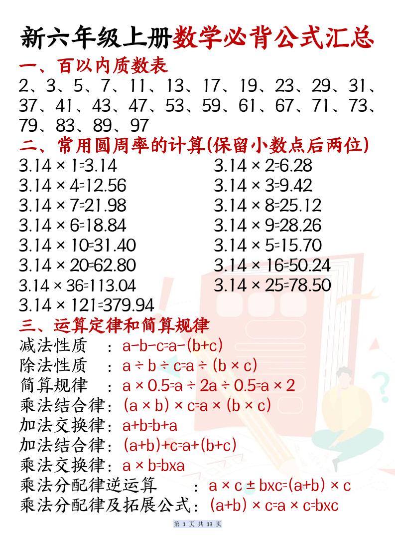 新六年级上册数学必背公式汇总-独家科技资源网