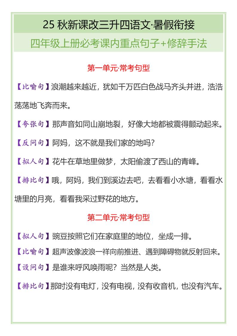 【2025秋新版】四年级上册语文必考课内重点句子+修辞手法-独家科技资源网