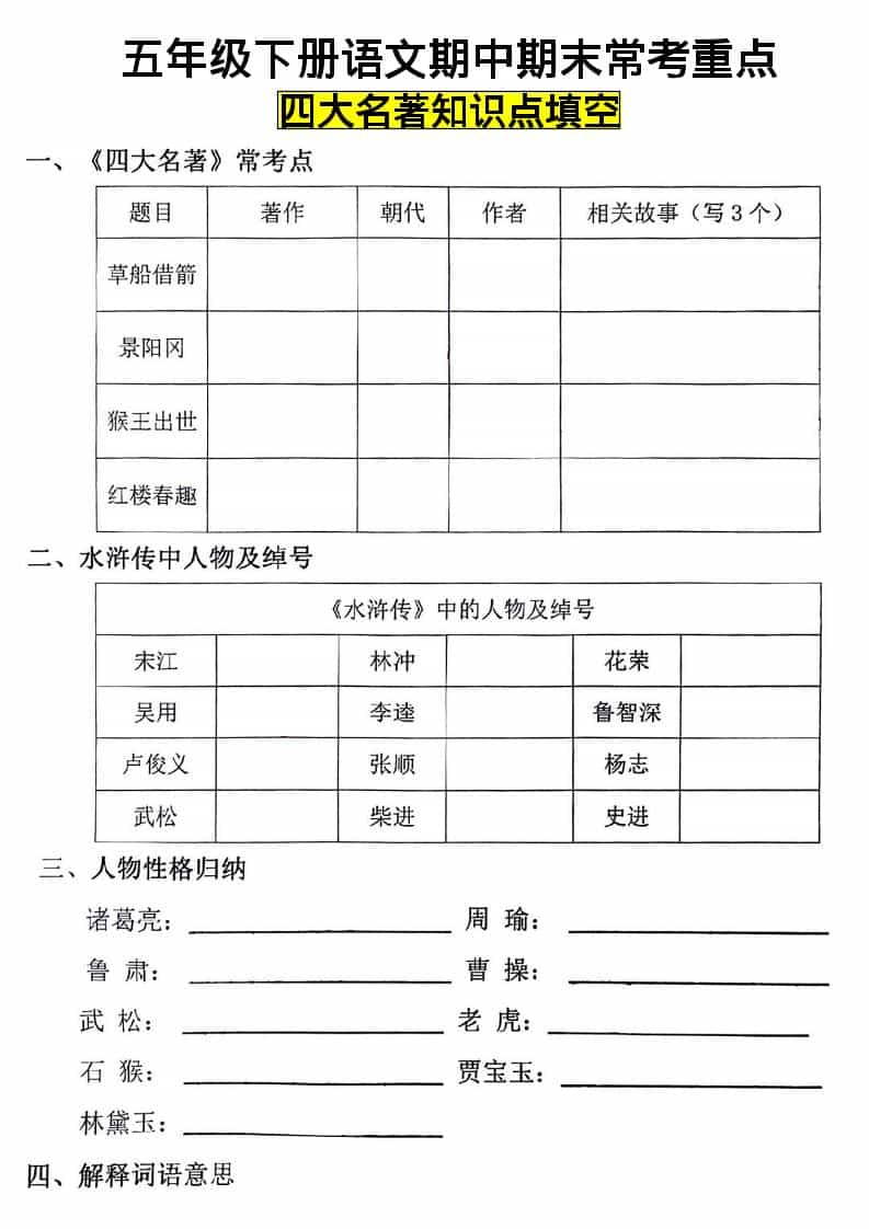 五年级下语文四大名著知识点填空-独家科技资源网