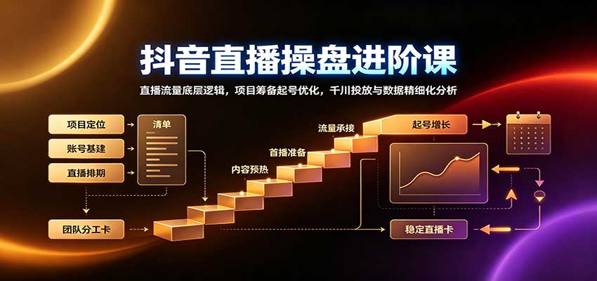 抖音直播操盘进阶课：直播流量底层逻辑，项目筹备起号优化，千川投放与数据精细化分析-独家科技资源网