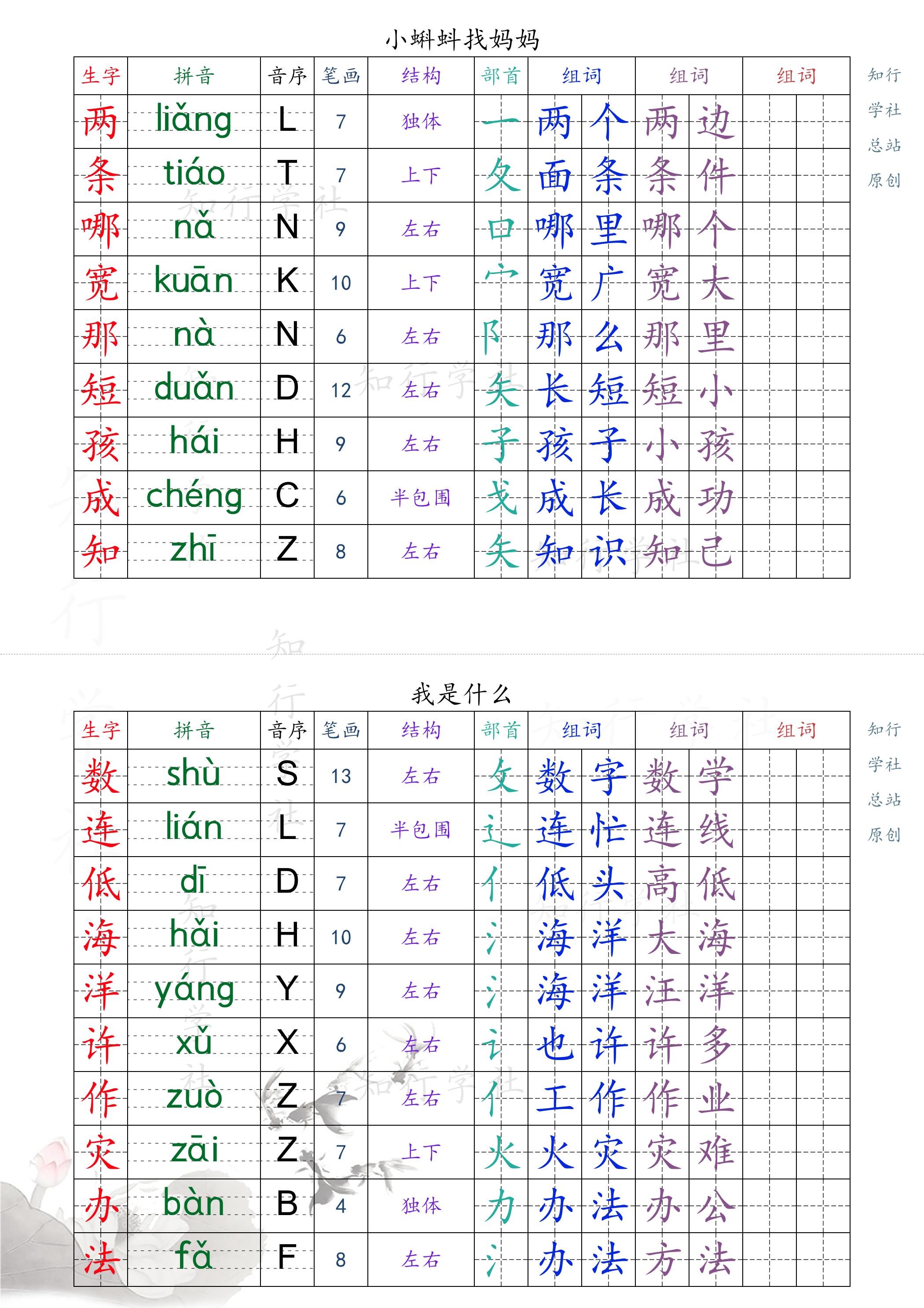 新版2025秋二年级上册语文课课贴_1-9页（后续更新）-独家科技资源网
