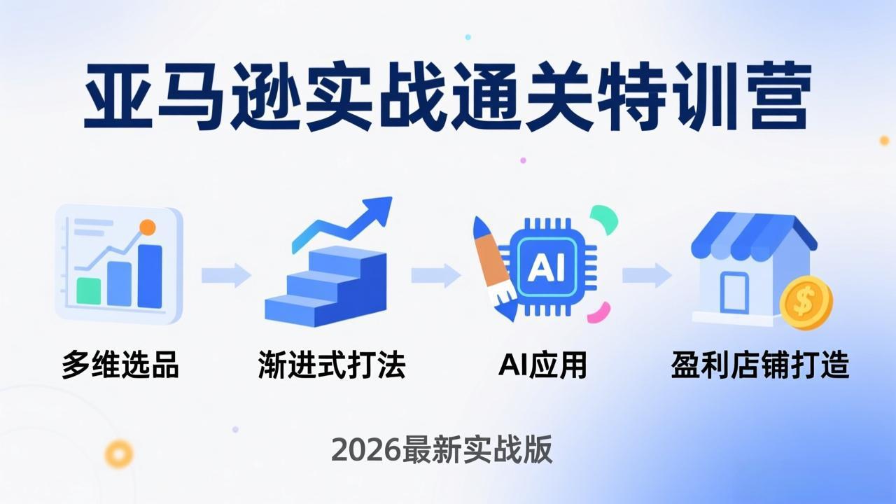 亚马逊实战通关特训营：2026年3月更新，多维选品+渐进式打法+AI应用，从0到1打造盈利店铺-独家科技资源网