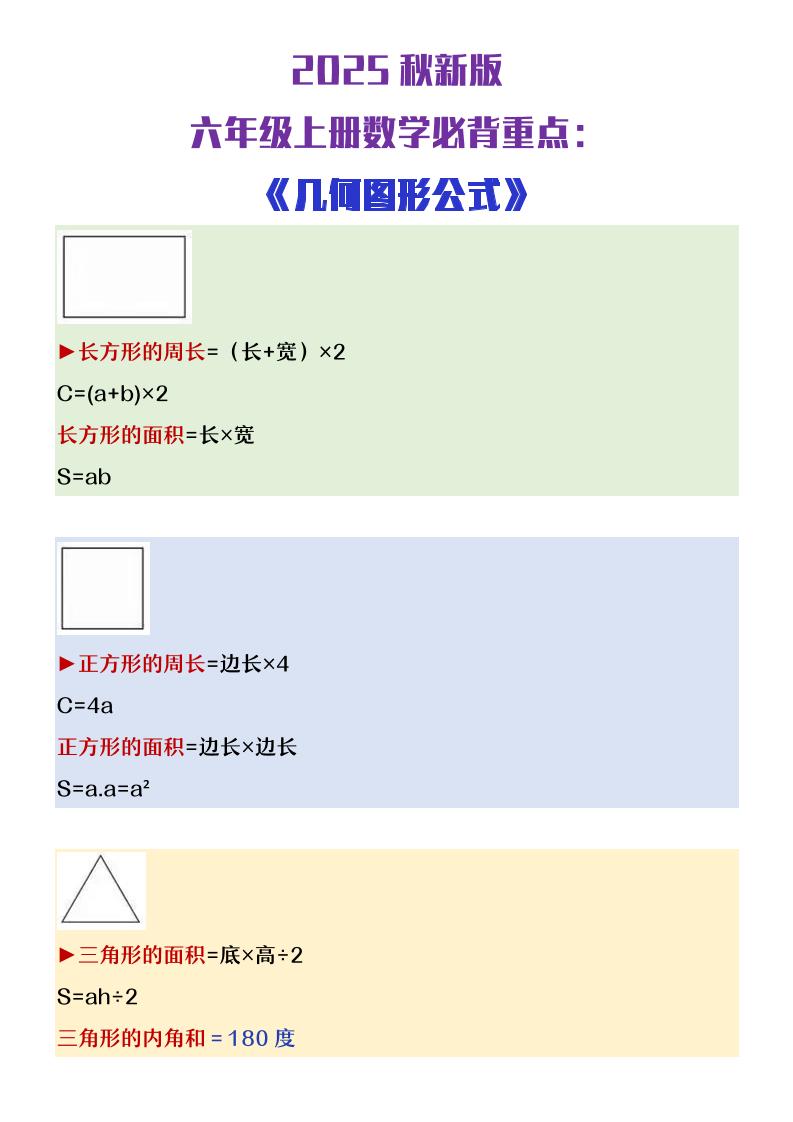 【2025秋新版】六年级上册数学必背几何图形公式大全-独家科技资源网