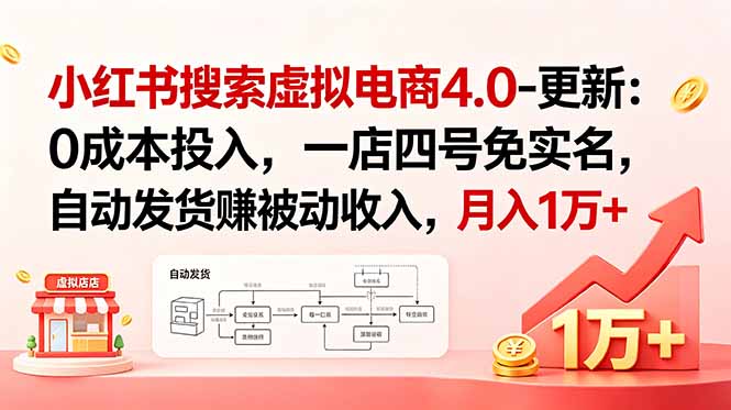 小红书搜索虚拟电商4.0-更新：0成本投入，一店四号免实名，自动发货赚被动收入，月入1万+-独家科技资源网