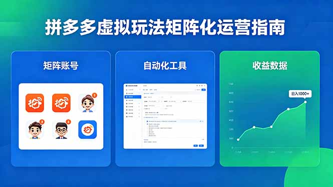 闭眼可复制的拼多多虚拟玩法，矩阵化运营，长期稳定日入 1000+-独家科技资源网
