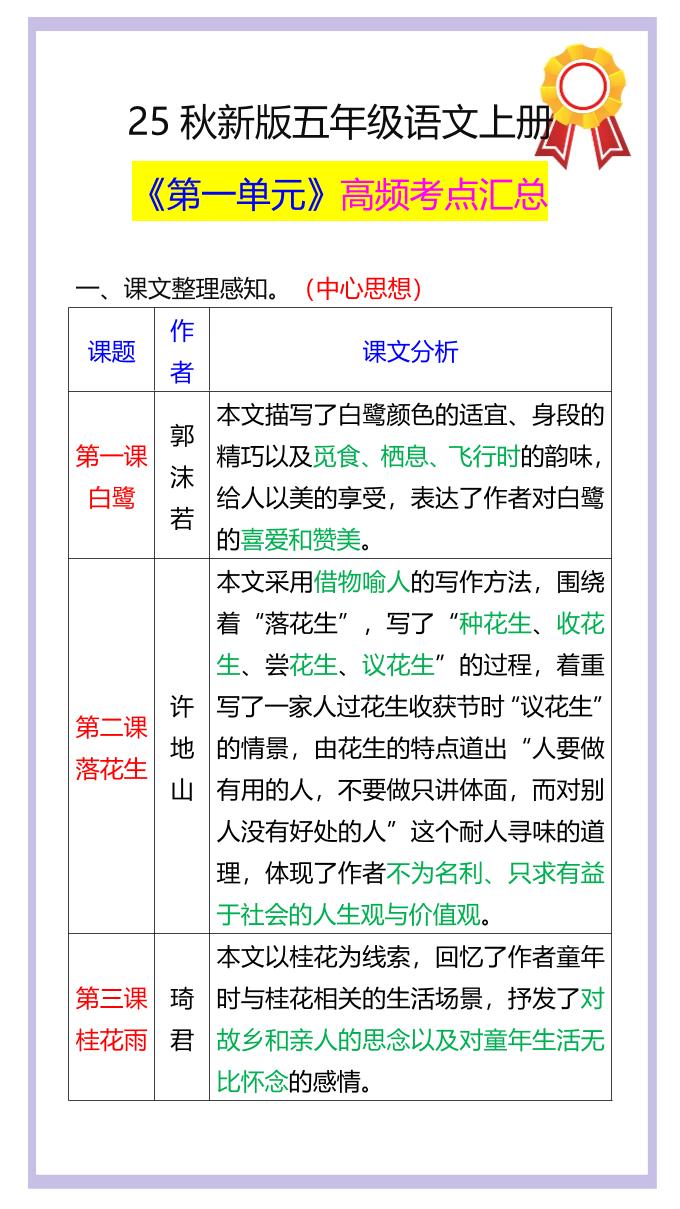 【2025秋新版】五年级语文上册《第一单元》高频考点汇总！-独家科技资源网