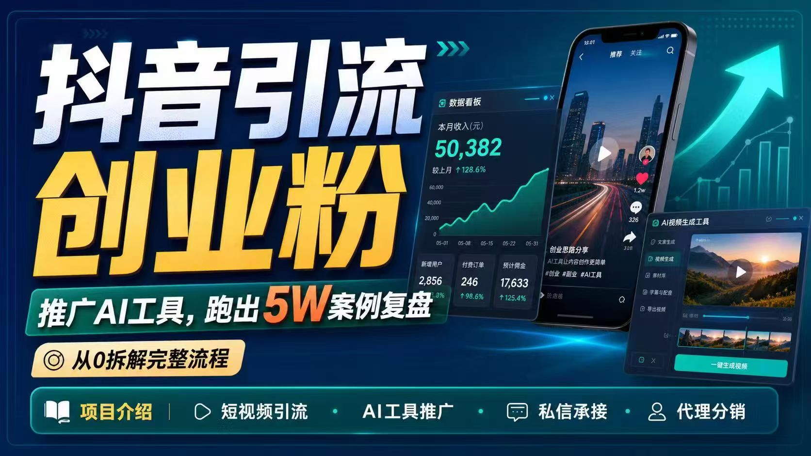 抖音引流创业粉推广AI工具,一个月跑出5W案例复盘,从0拆解完整流程-独家科技资源网