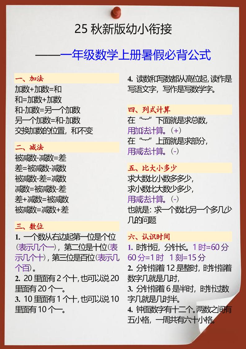 【2025秋新版】幼小衔接一年级数学上册暑假必背公式-独家科技资源网