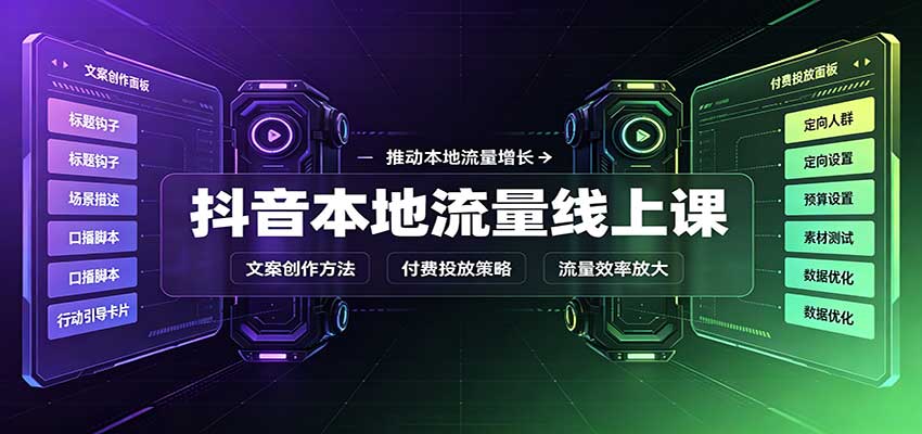 抖音本地流量线上课：账号搭建拍摄剪辑，文案创作与付费投放教学-独家科技资源网