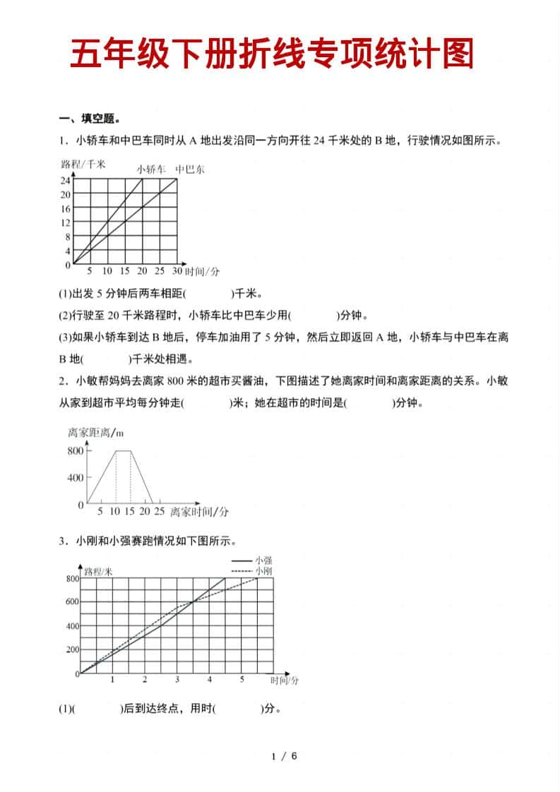 五年级下数学折线统计图专项-独家科技资源网