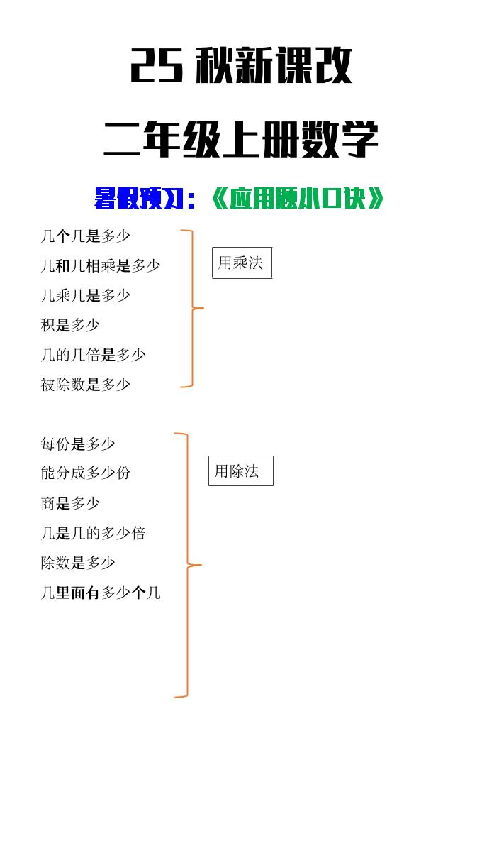 【2025秋新版】二年级上册数学应用题小口诀-独家科技资源网