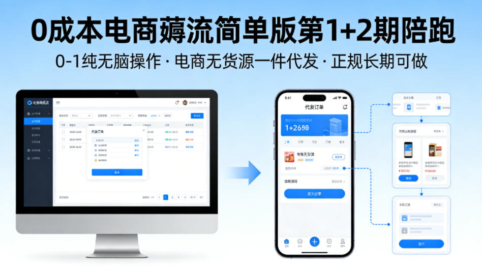 0成本电商薅流简单版第1+2期陪跑，0-1纯无脑操作，电商无货源一件代发，正规长期可做-独家科技资源网