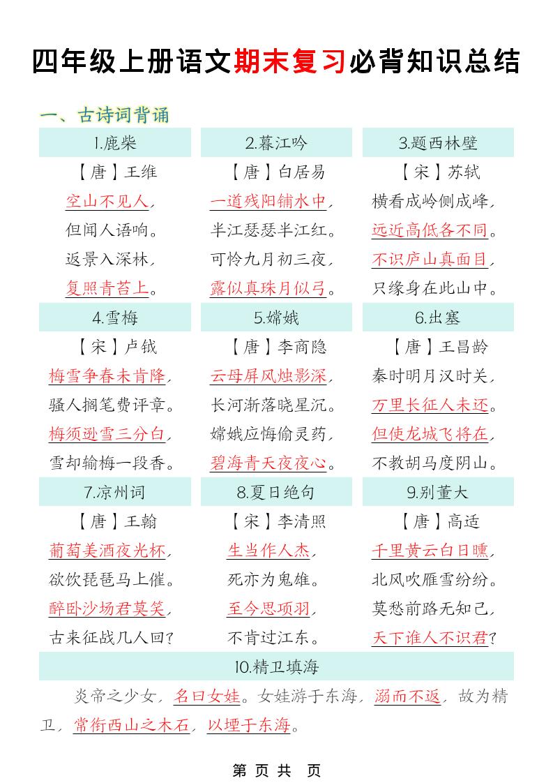 四年级上语文期末复习必背知识总结-独家科技资源网