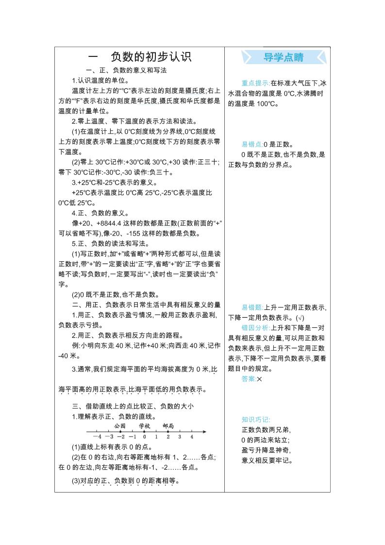 五年级上册数学苏教版知识要点-独家科技资源网