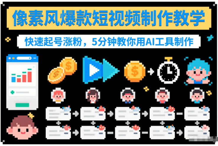 像素风爆款短视频制作教学，快速起号涨粉，5分钟教你用AI工具制作-独家科技资源网