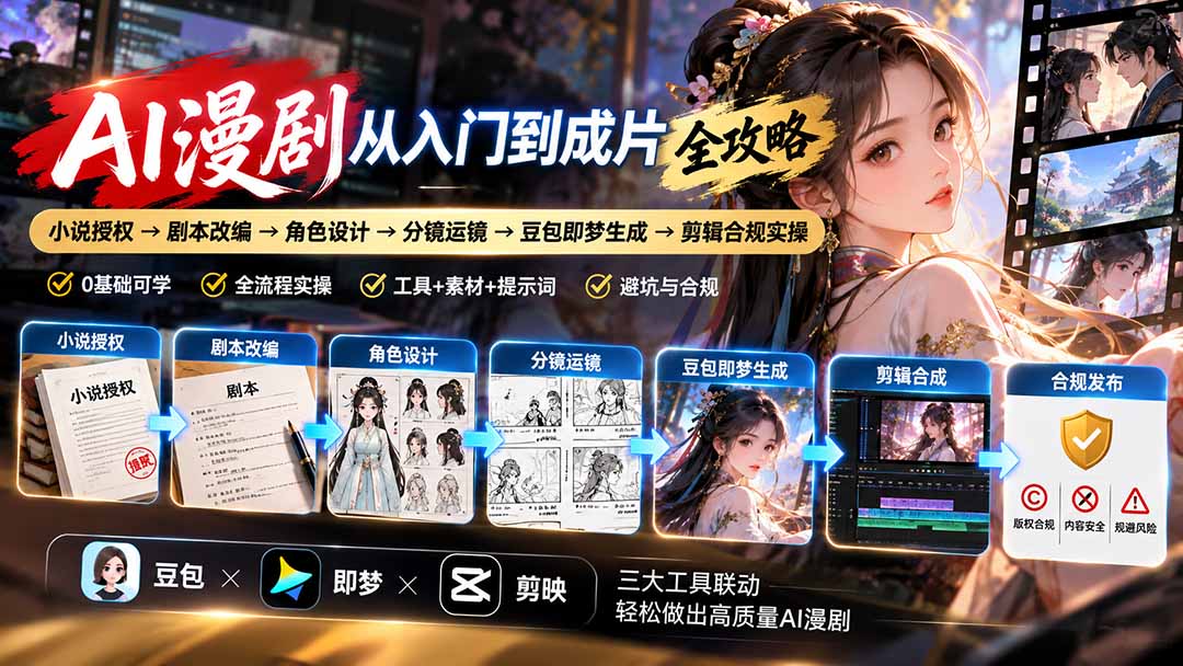 AI漫剧从入门到成片全攻略-更新1017:小说授权→剧本改编→角色设计→分镜运镜→豆包即梦生成→剪辑合规实操-独家科技资源网