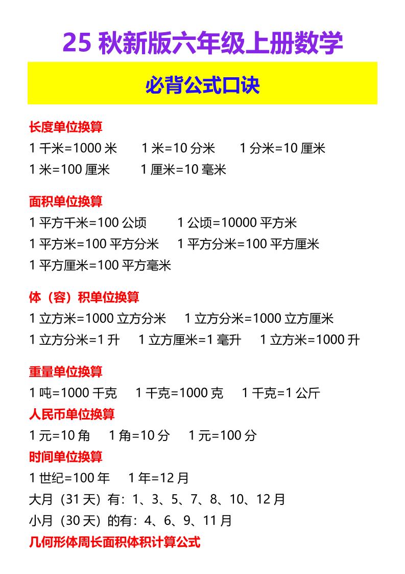 【2025秋新版】六年级上册数学必背公式口诀-独家科技资源网