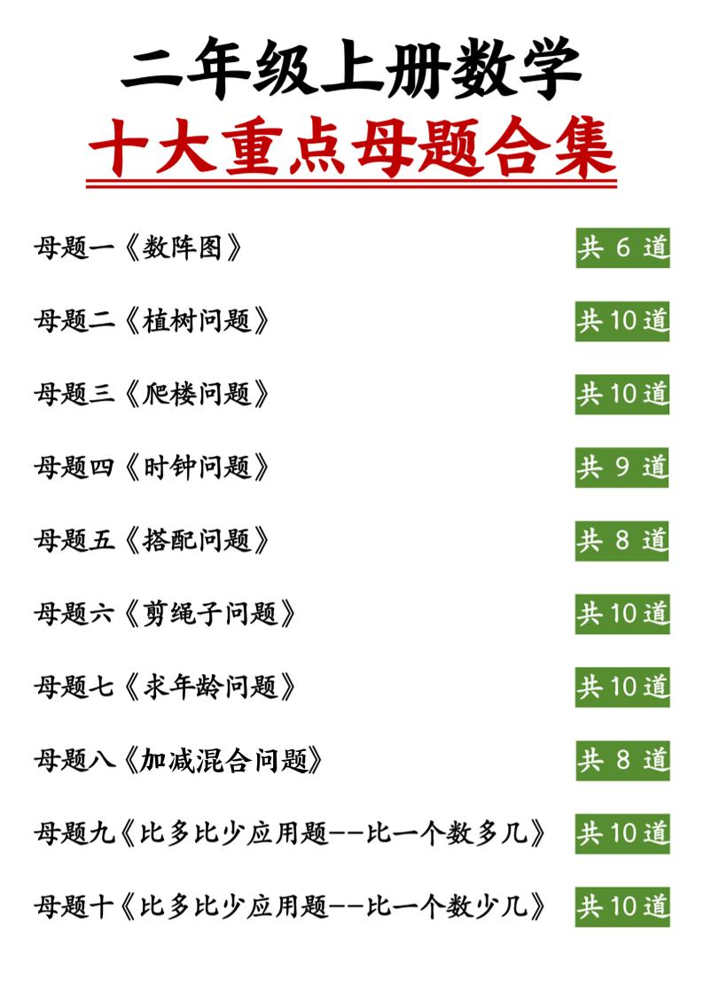 二上数学十大重点母题合集（含答案11页）-独家科技资源网