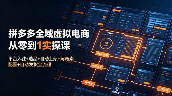 拼多多全域虚拟电商从零到1实操课：平台入驻+选品+自动上架+阿奇索配置+自动发货全流程-独家科技资源网