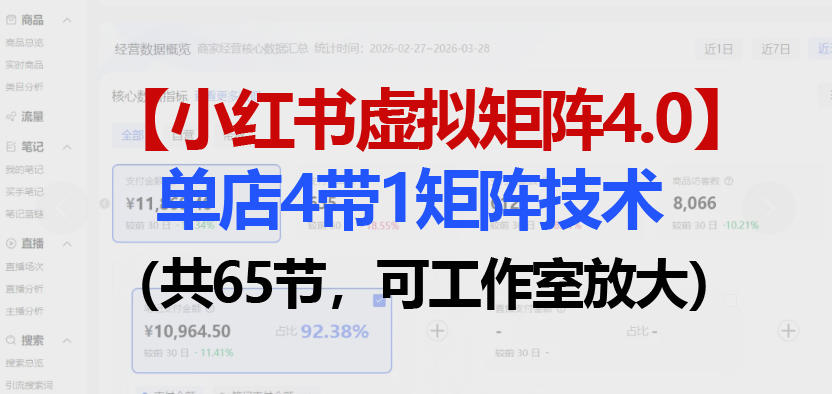 小红书虚拟矩阵4.0技术：单店4带1矩阵(共65节，可工作室放大)-独家科技资源网