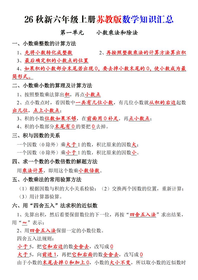 26秋新六上苏教版数学知识汇总_-独家科技资源网