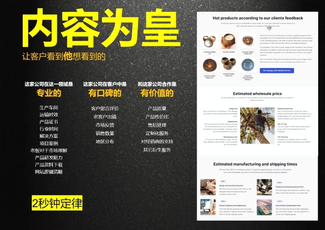 刘老师·外贸询盘增长秘籍从0到1的实战指南-独家科技资源网