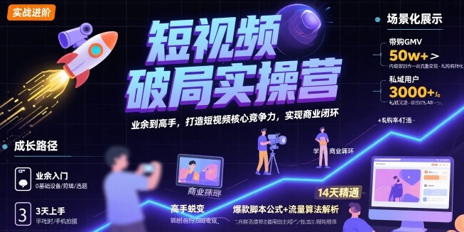 短视频破局实操营，业余到高手，打造短视频核心竞争力，实现商业闭环-独家科技资源网