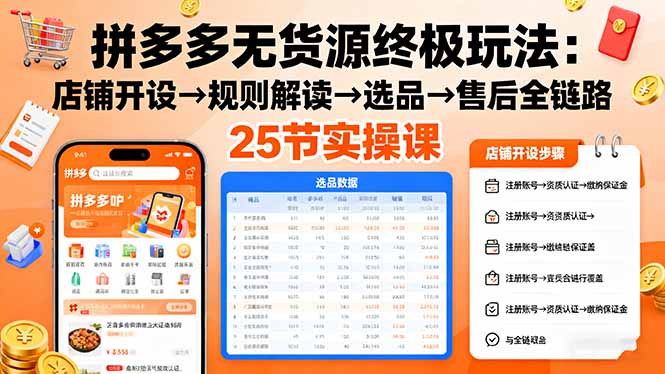 拼多多无货源终极玩法：店铺开设→规则解读→选品→售后全链路,25节实操课-独家科技资源网