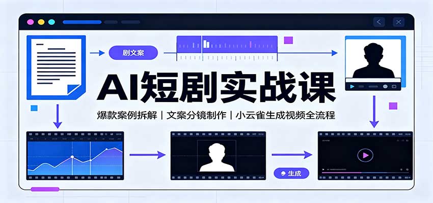 AI短剧实战课：爆款案例拆解，文案分镜制作，小云雀生成视频全流程-独家科技资源网