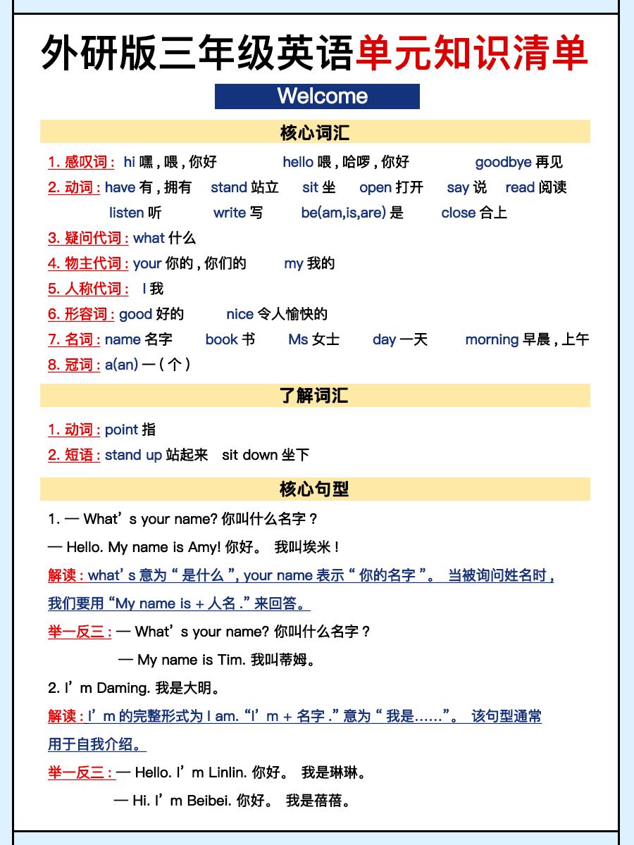 外研三上英语知识清单全-独家科技资源网