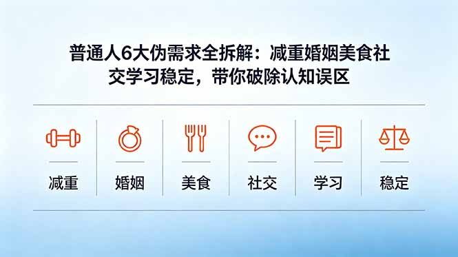 付费文章：普通人6大伪需求全拆解：减重婚姻美食社交学习稳定，带你破除认知误区-独家科技资源网