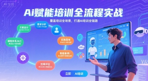 AI赋能培训全流程实站，覆盖培训全场景，打通 Al培训全链路-独家科技资源网