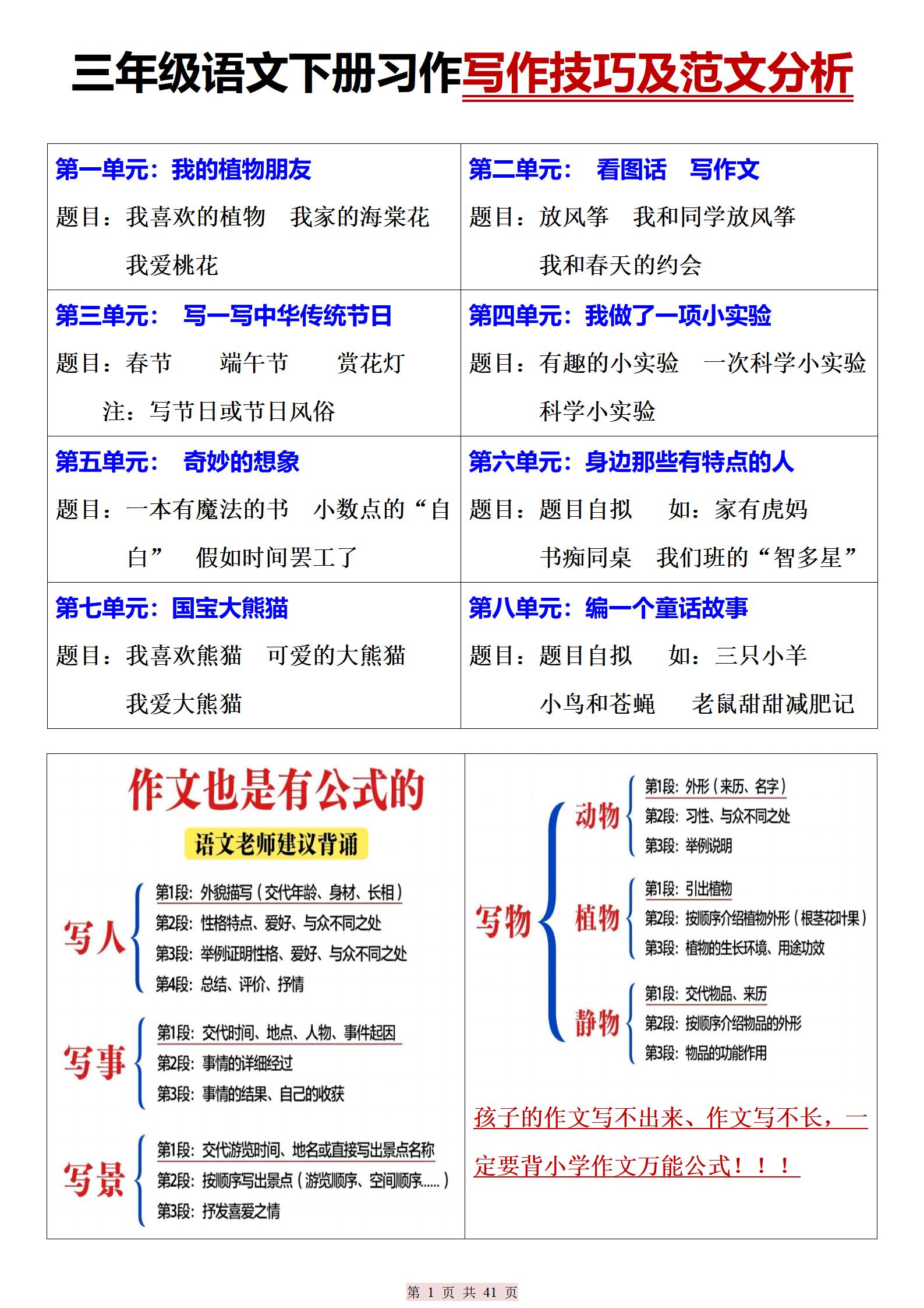 三下语文期末复习习作写作技巧及范文分析（41页）-独家科技资源网