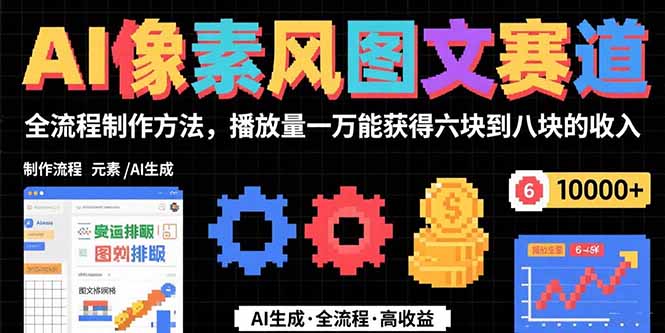 AI像素风图文赛道：全流程制作方法，播放量一万能获得6块到8块的收入-独家科技资源网