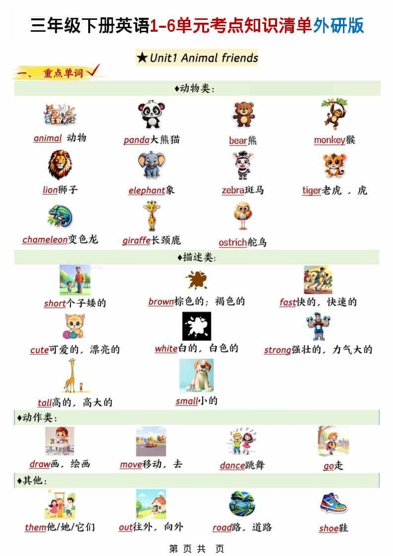 三年级下英语1-6单元考点知识清单《外研版（三起）》-独家科技资源网