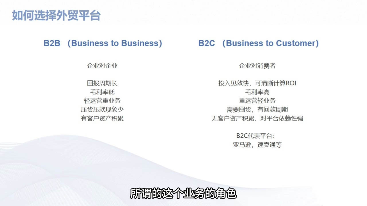 Mila老师·外贸SOP系列课程-独家科技资源网