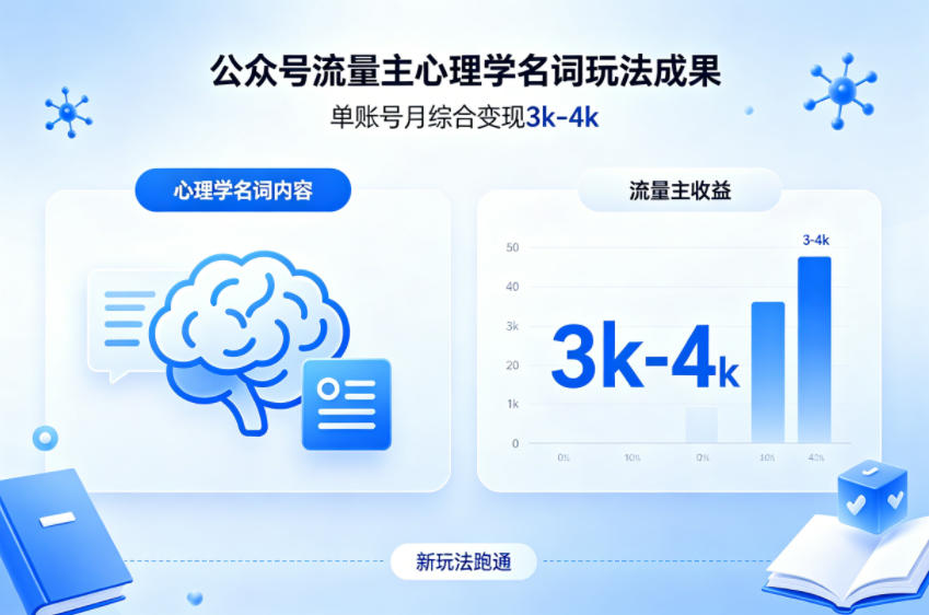 公众号流量主新跑通心理学名词玩法，单账号月综合变现3k-4k-独家科技资源网
