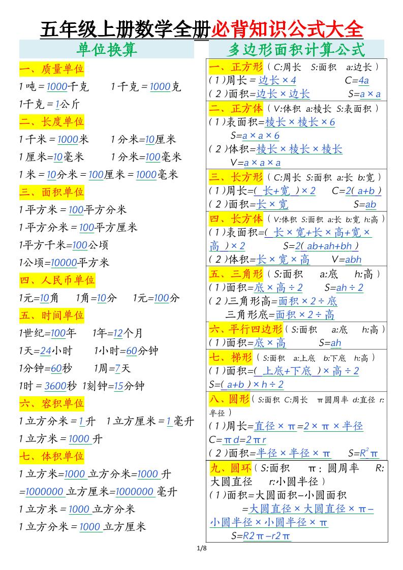 五年级上数学全册必背知识公式大全-独家科技资源网