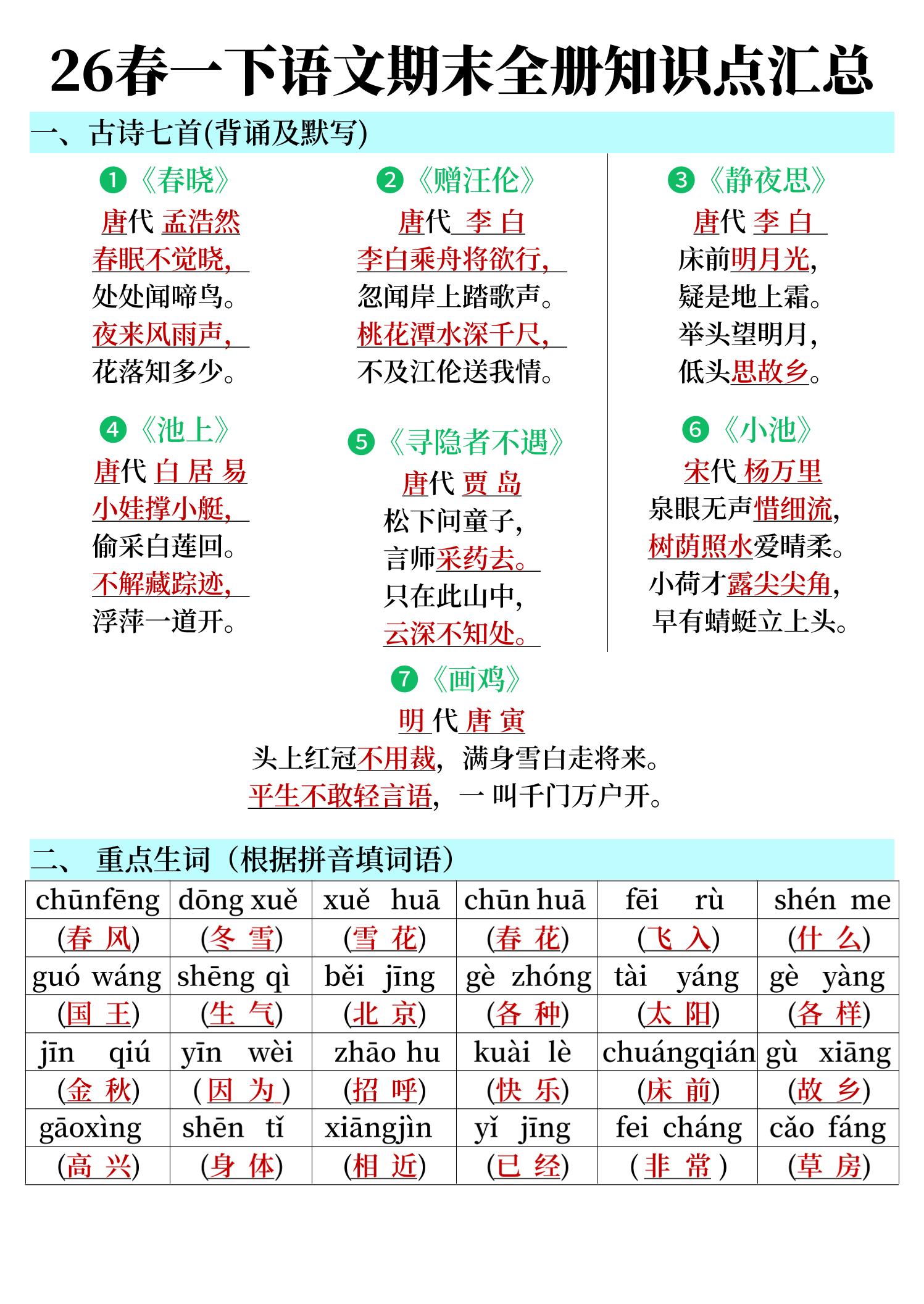 26春一下语文期末全册知识点汇总-独家科技资源网