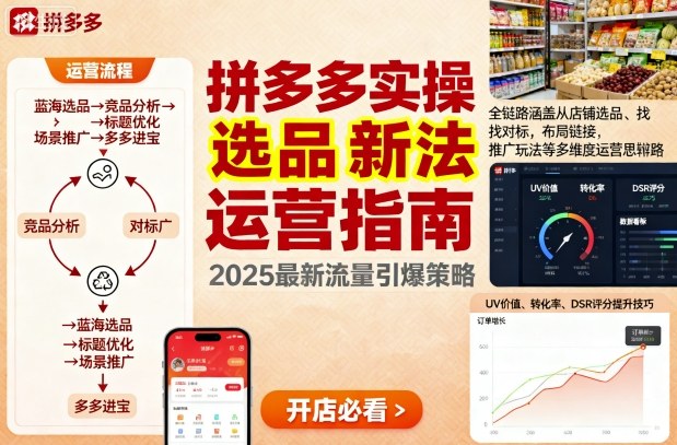 王校长9月12拼多多实操新玩法，全链路涵盖从店铺选品、找对标，布局链接，推广玩法等多维度运营思路-独家科技资源网