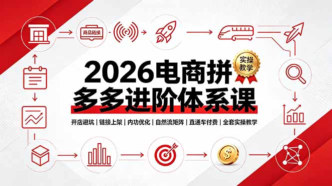 2026电商拼多多进阶体系课，开店避坑，链接上架，内功优化，自然流矩阵｜直通车付费｜全套实操教学-独家科技资源网