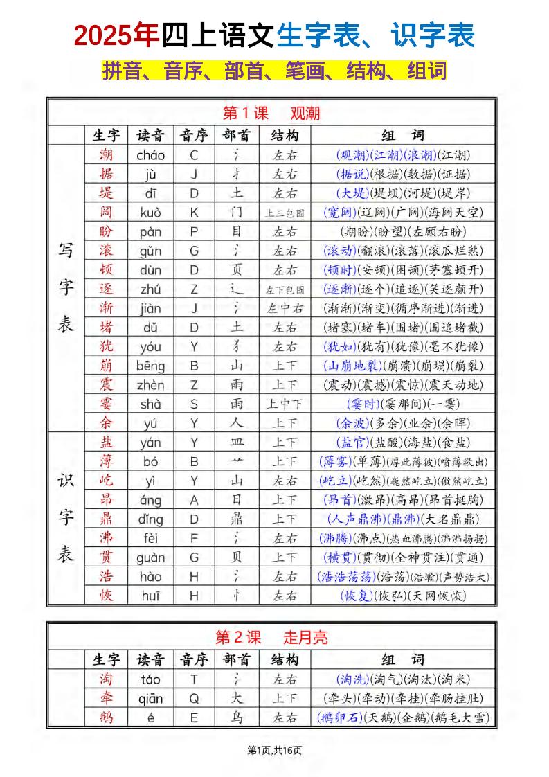 四年级上册语文《生字组词课课贴》（25秋）-独家科技资源网