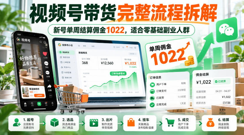 视频号带货完整流程拆解，新号单周结算佣金1022，适合零基础副业人群-独家科技资源网