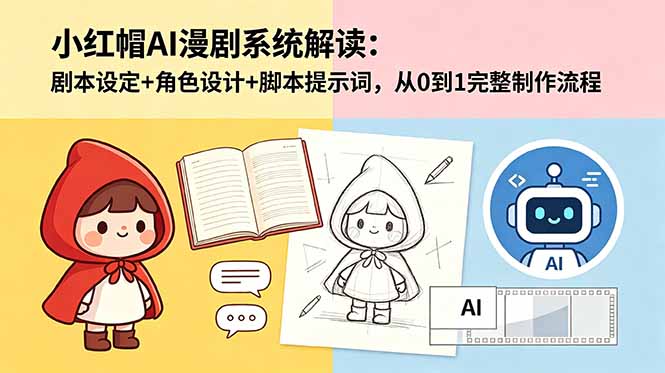 小红帽AI漫剧系统解读:剧本设定+角色设计+脚本提示词,从0到1完整制作流程-独家科技资源网