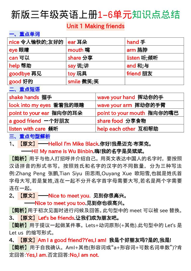 新版三年级英语上册1-6单元知识点总结-独家科技资源网