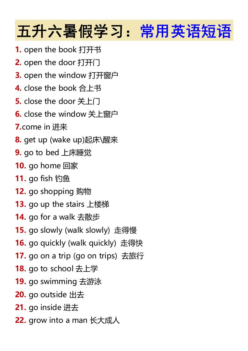 五升六暑假学习：常用英语短语-六上英语-独家科技资源网
