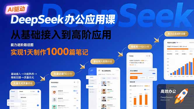 DeepSeek办公应用课：从基础接入到高阶应用，实现1天制作1000篇笔记-独家科技资源网