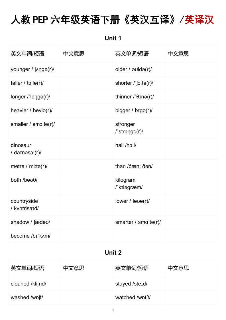 六年级下英语英汉互译练习《人教版PEP》-独家科技资源网